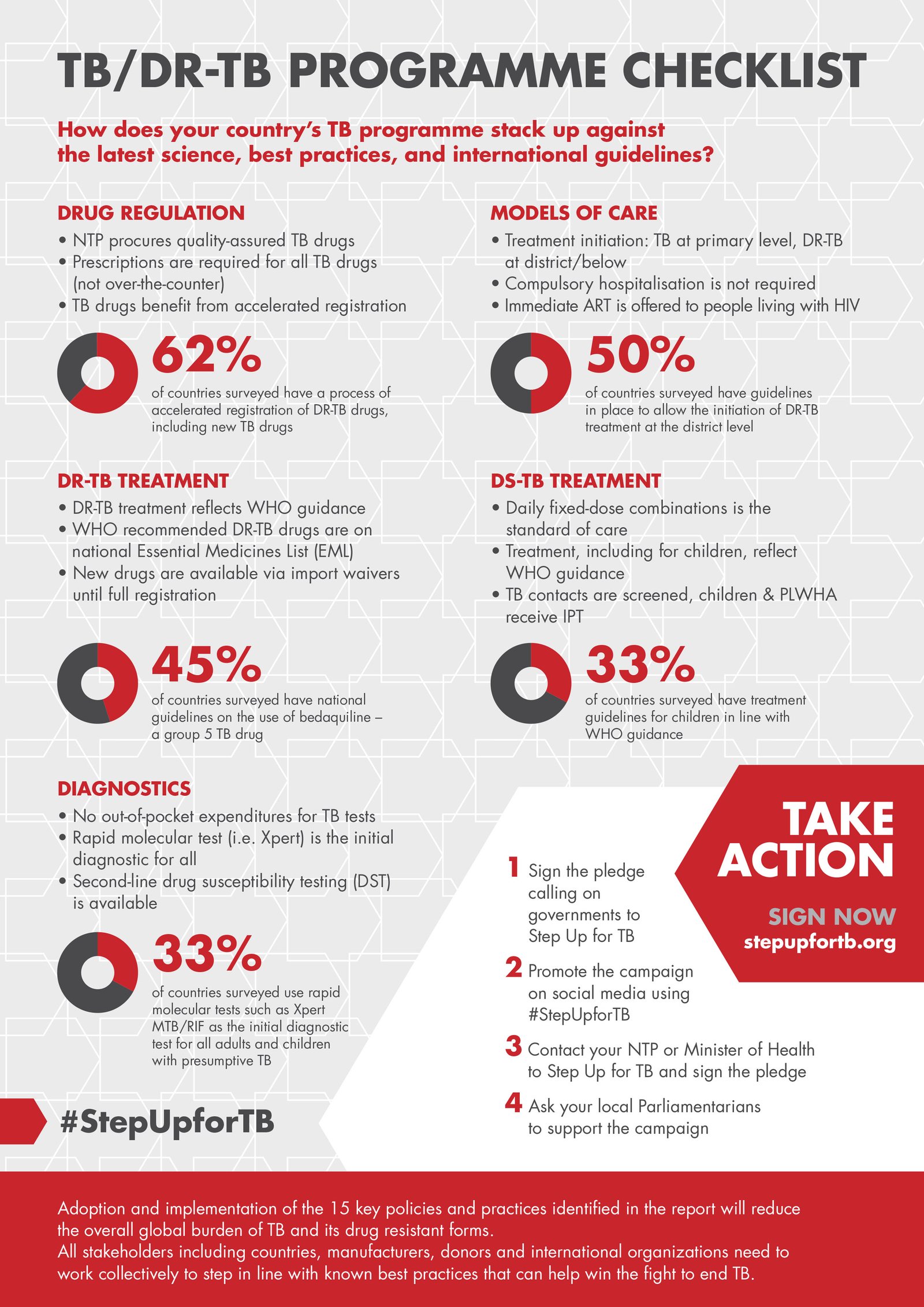 stepupfortb-factsheet-2