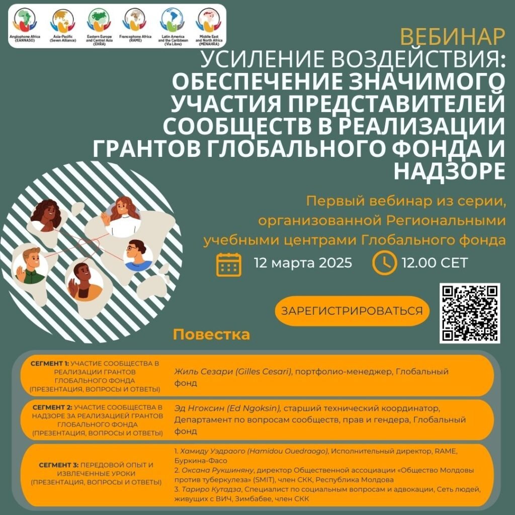 Визуальный материал о вовлечении сообществ